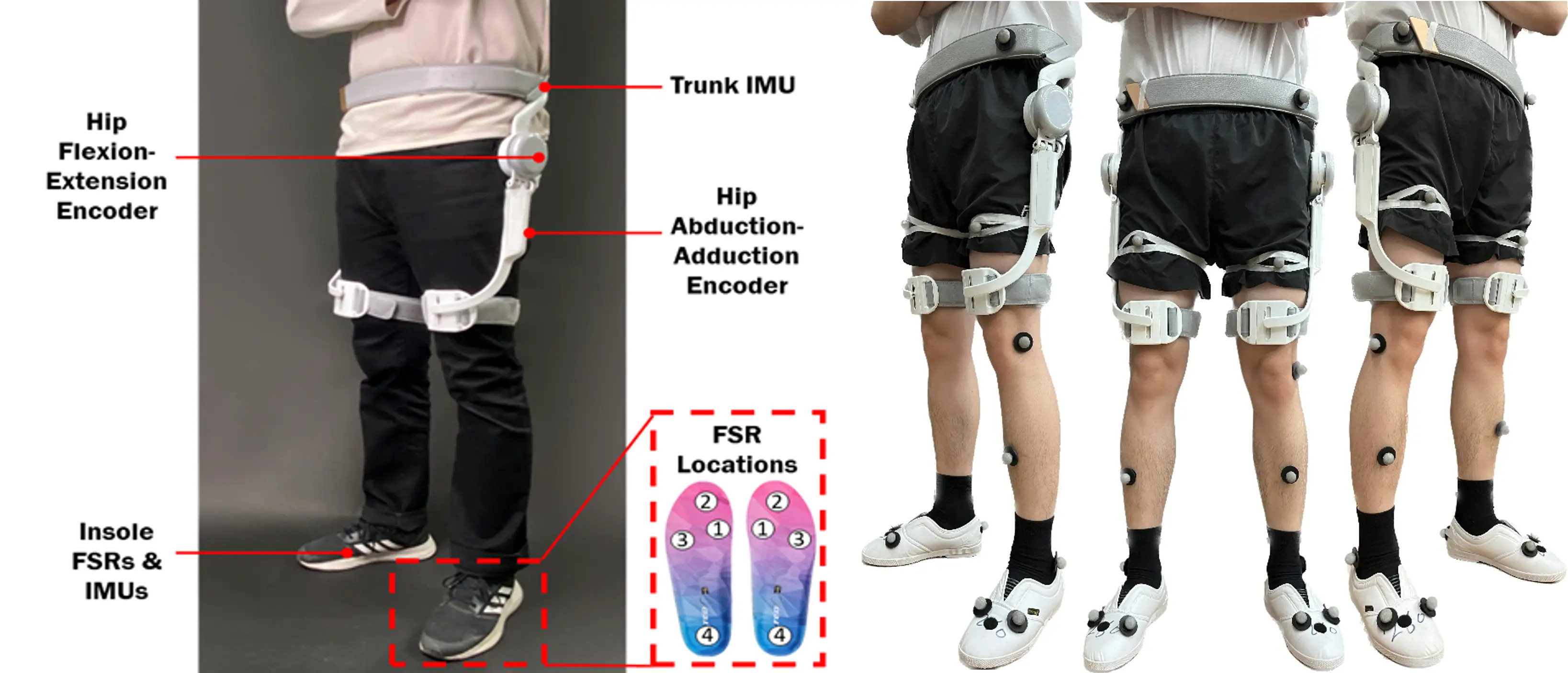 Wearable Hip Assistive Robot & Gait Assessment preview