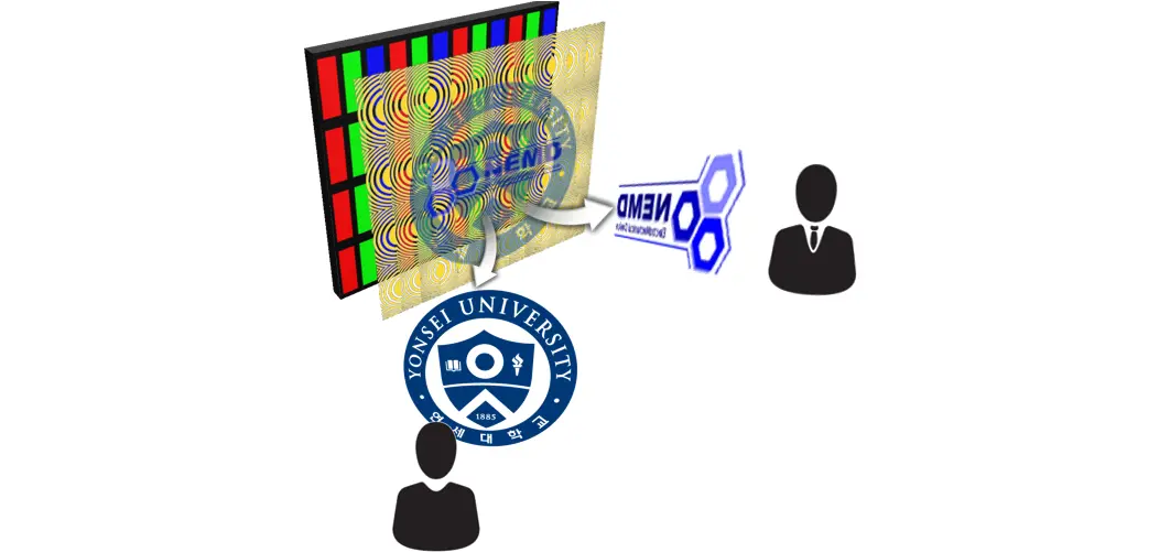 Multi-View Graphene Film preview